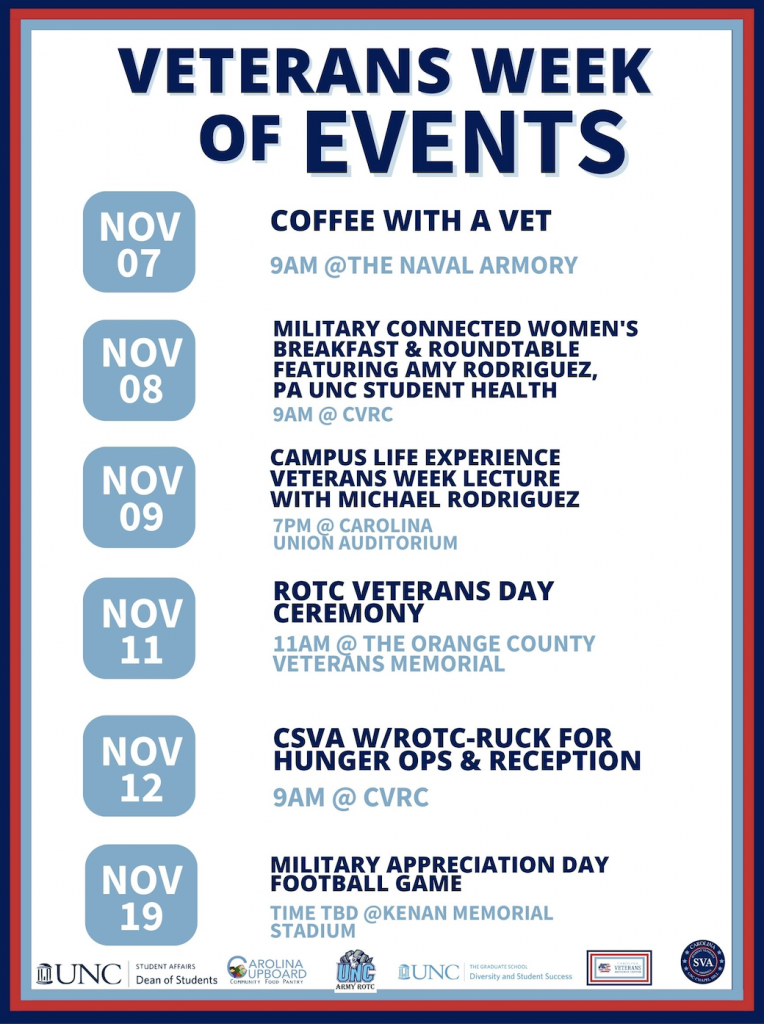 Veterans-Week-2022-Events
